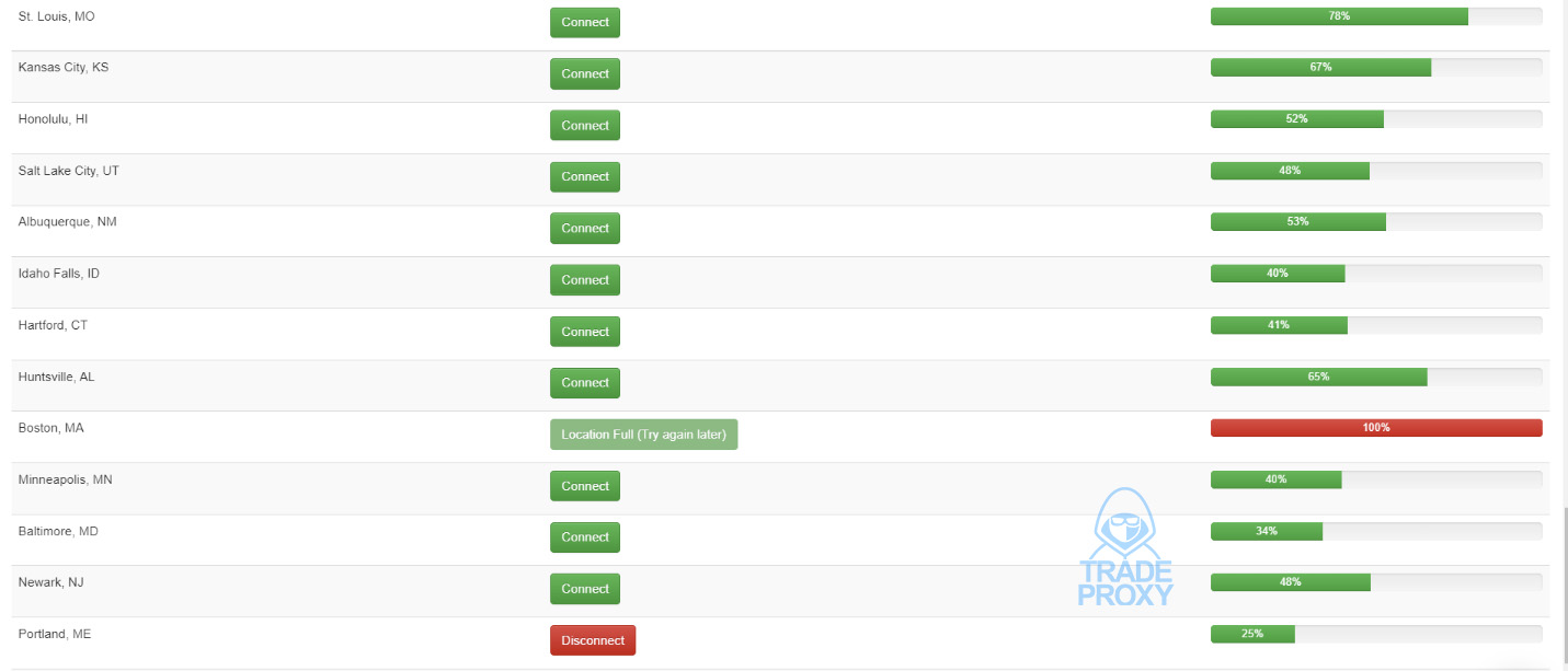dashboard website mobile hope