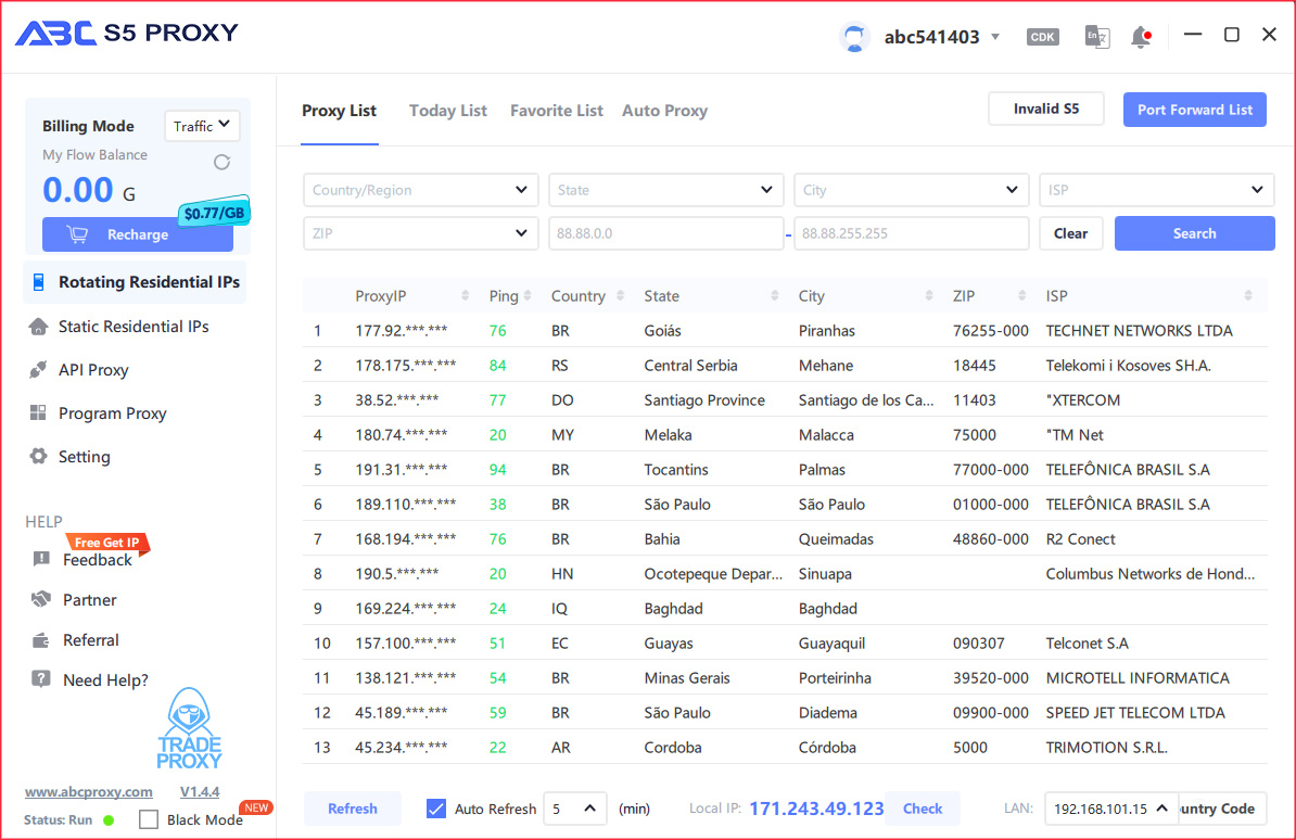 Dashboard ABC Proxy