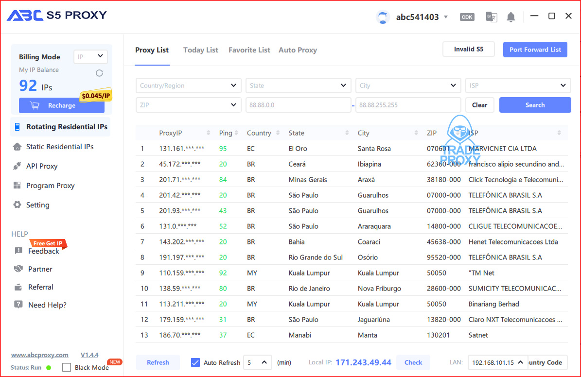 Software ABC Proxy
